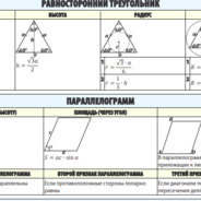 94 балла по матеш