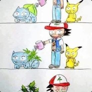Ajmango