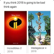 AnaLFabetA