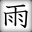 Group Avatar