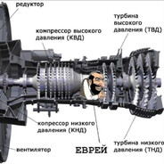 "ОАО" Холодильник