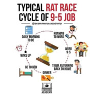 WORK 9-5 -> YOU POOR
