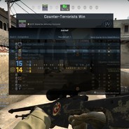 Steam Community Avatar