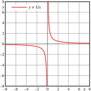 Аватар сообщества Steam