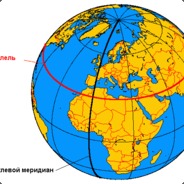 мередиан