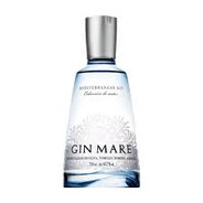 ginmare