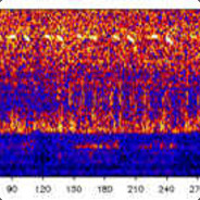 52Hz