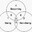 Group Avatar