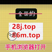 123 cs2futures.com