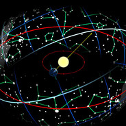 Ecliptic