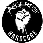 Anger