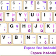 AZERTY
