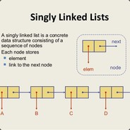 Singly