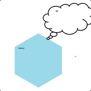 globox2006