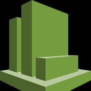 AWS CloudWatch