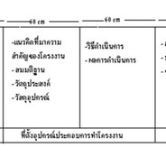 สัส