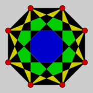 Orthoplex
