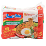 Indomike