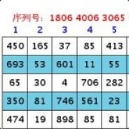 1111